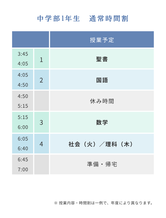 中学1年生　通常時間割